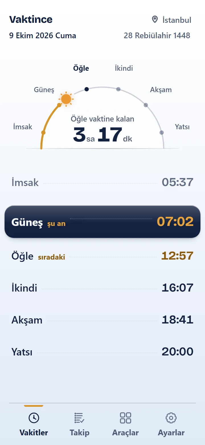 Vaktince Vakitler ekranı: sabah gökyüzü, Öğle vaktine kalan süre ve günün altı vakti